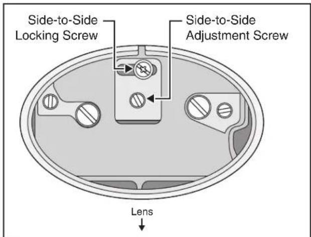 3M 9000PD - Optical Engine Adjustment - 3