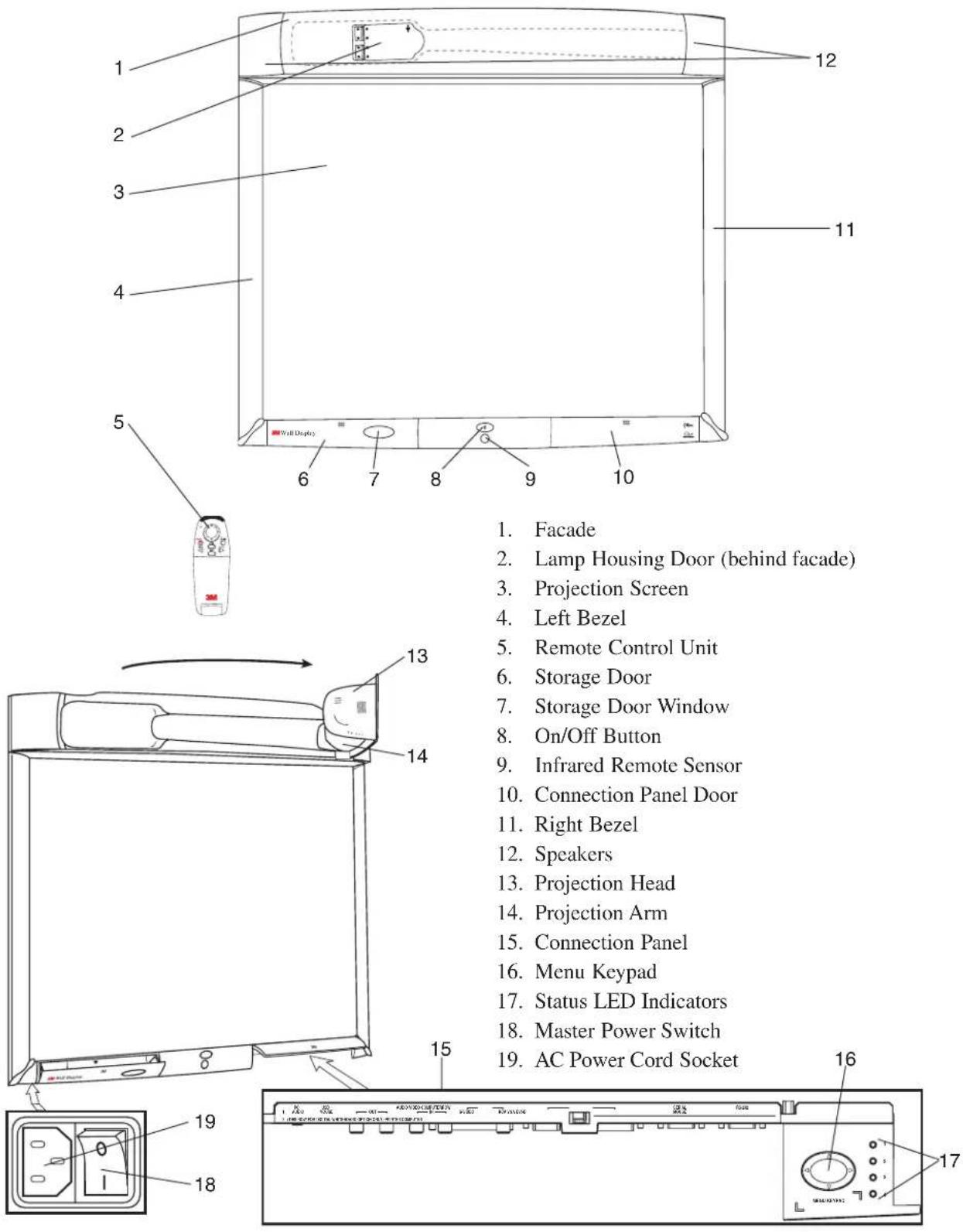 3M 9000PD - Part Identification - 1