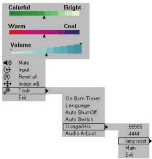 3M 9000PD - Tools Sub-Menu - 1