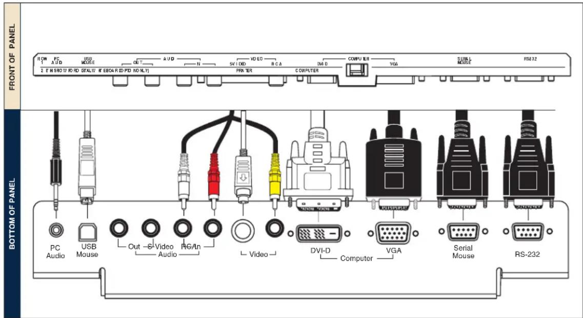 3M 9000PD - System Setup - 1