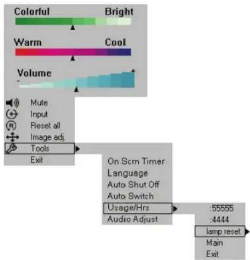 3M 9000PD - Resetting Lamp Hours - 1