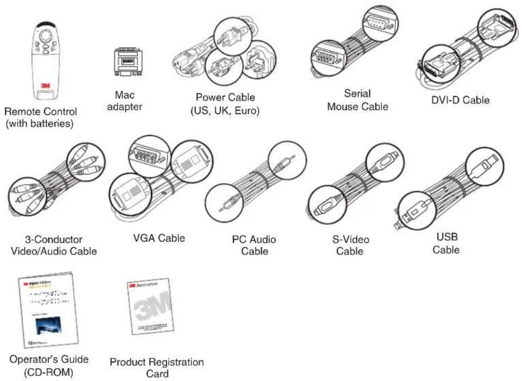 3M 9000PD - Contents - 1