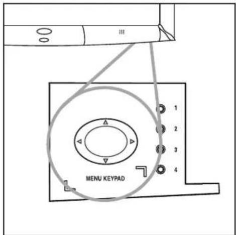 3M 9000PD - Menu Navigation - 1