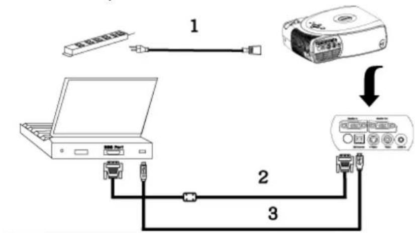 DELL 2200MP - Anschließen des Projektors - 1