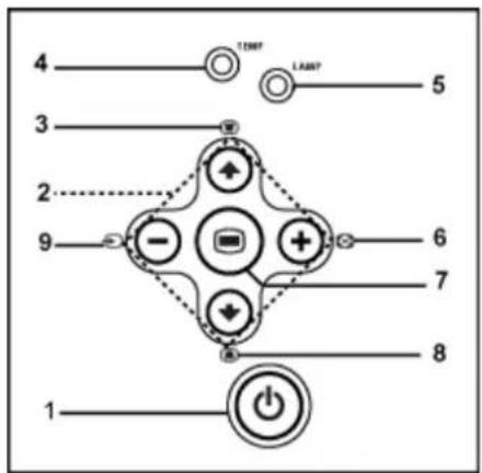 4 3 2 9 1 5 6 7 8
