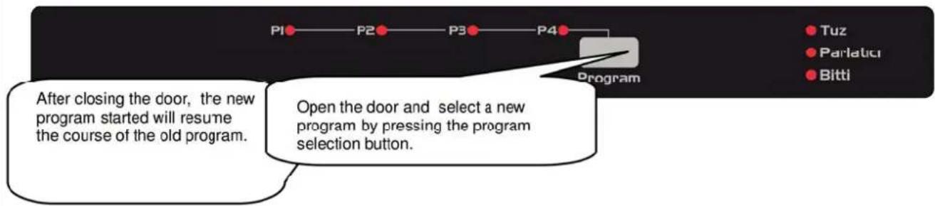 VESTEL ABX-402 E - Changing a programme - 1