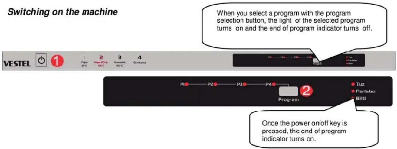 Switching on the machine When you select a program with the program selection button, the light of the selected program turns on and the end of program indicator turns off. VESTEL 1 Yidun 60°C 2 Siper 50 & 65°C 3 Economik 50°C 4 Ön Rüms Program Tuz Parlataci Bitti P1 P2 P3 P4 Program Tuz Parlataci Bitti Once the power on/off key is pressed, the end of program indicator turns on.