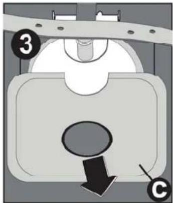 Diagram of a mechanical device with labeled parts and directional arrow, showing components 3 and C.