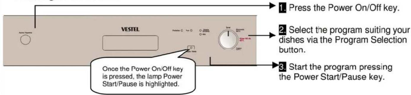 Press the Power On/Off key. Select the program suiting your dishes via the Program Selection button. Start the program pressing the Power Start/Pause key. Once the Power On/Off key is pressed, the lamp Power Start/Pause is highlighted.
