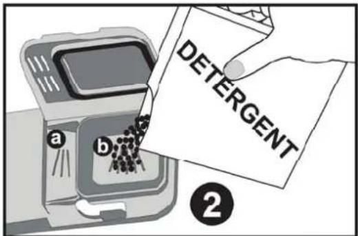 DETERGENT a b ②