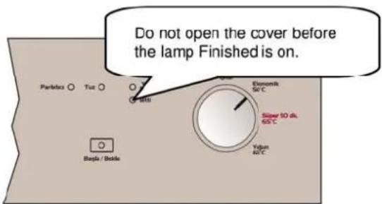 Do not open the cover before the lamp Finished is on.