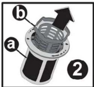 a b 2