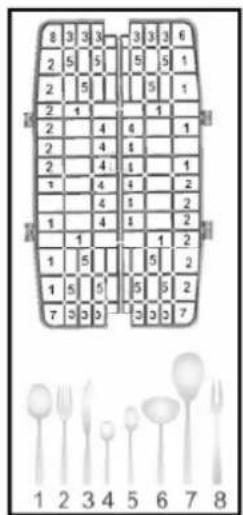 8 3 3 3 2 5 5 2 5 2 1 2 4 6 2 4 1 2 4 1 1 4 1 1 4 1 1 4 1 1 5 5 7 3 3 3 1 2 5 5 2 3 3 3 7 1 2 3 4 5 6 7 8