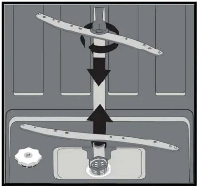 VESTEL ABW-301 E - Filters - 5