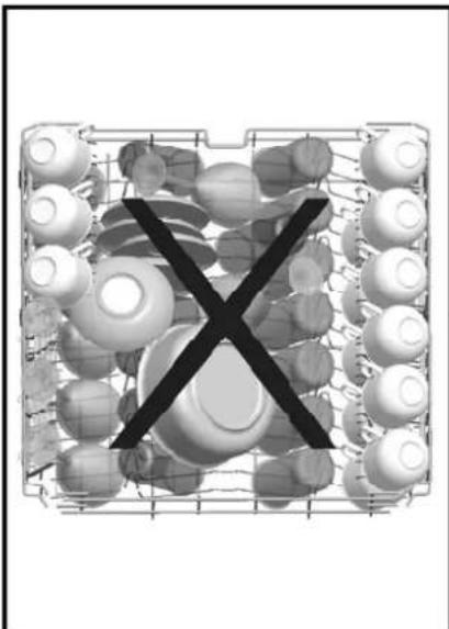 VESTEL ABW-301 E - Faulty loads - 1