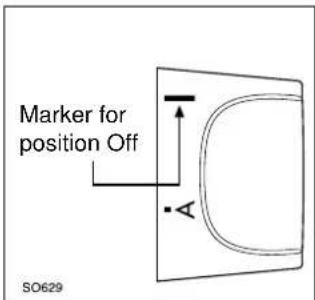 ZANKER ZKS 5453 S - Programme selector dial and On/Off indicator - 1
