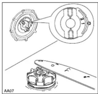 ZANKER ZKS 5453 S - a) Mechanische Einstellung - 1