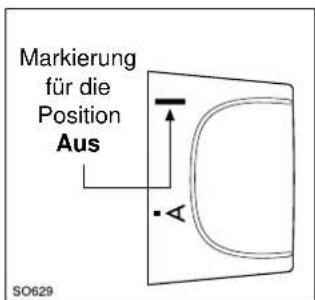 ZANKER ZKS 5453 S - Programmwähler und Betriebskontrolllampe: - 1