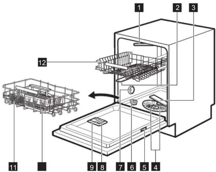 Diagram of a refrigerator interior with numbered components and a shopping cart, likely for product or appliance identification.