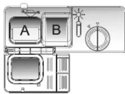 A B
