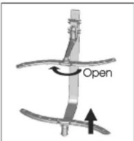 Open