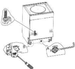 Technical diagram of a mechanical device with labeled parts A, B, and a screwdriver, showing exploded view and assembly details.