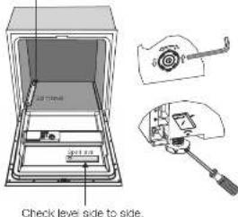 Check level side to side.