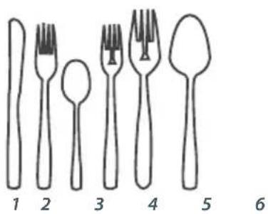 Fisher & Paykel DD90STI2 - Note: - 8