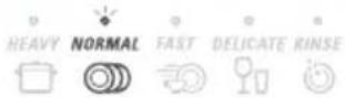 Fisher & Paykel DD90STI2 - How to attend to a fault - Designer models - 20