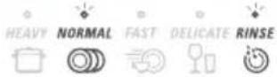 Fisher & Paykel DD90STI2 - How to attend to a fault - Designer models - 21