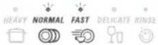 Fisher & Paykel DD90STI2 - How to attend to a fault - Designer models - 22