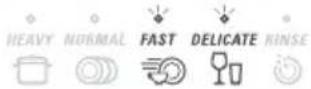 Fisher & Paykel DD90STI2 - How to attend to a fault - Designer models - 18