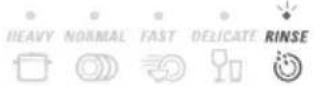 Fisher & Paykel DD90STI2 - How to attend to a fault - Designer models - 2