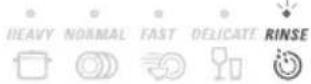 Fisher & Paykel DD90STI2 - How to attend to a fault - Designer models - 13