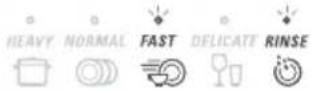 Fisher & Paykel DD90STI2 - How to attend to a fault - Designer models - 17