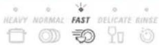 Fisher & Paykel DD90STI2 - How to attend to a fault - Designer models - 16