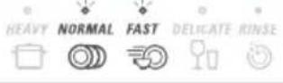 Fisher & Paykel DD90STI2 - How to attend to a fault - Designer models - 11