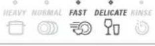 Fisher & Paykel DD90STI2 - How to attend to a fault - Designer models - 7