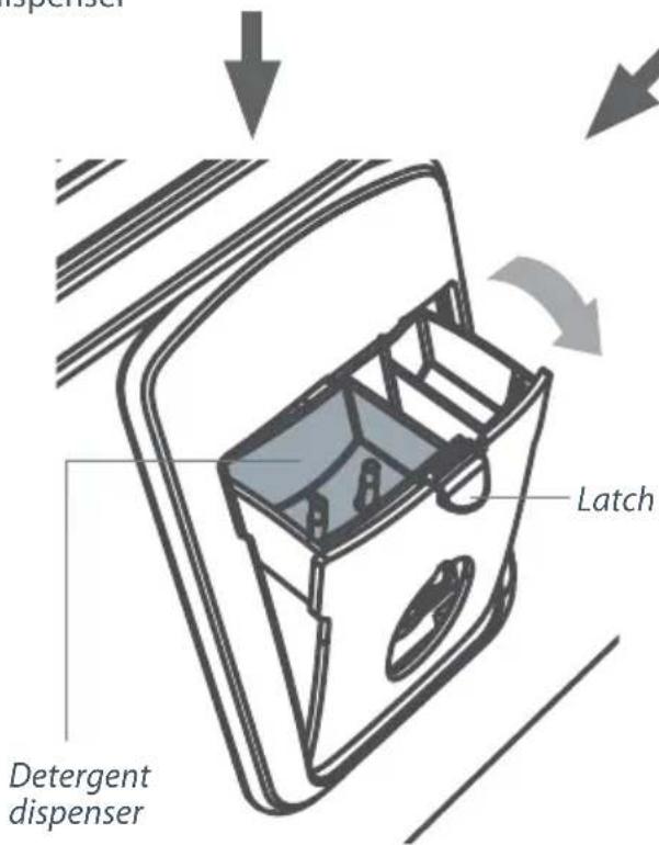 Fisher & Paykel DD90STI2 - Suitable detergents and where to place them - 3