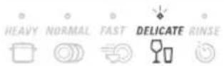Fisher & Paykel DD90STI2 - How to attend to a fault - Designer models - 3