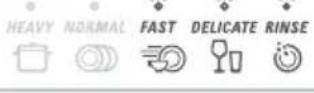 Fisher & Paykel DD90STI2 - How to attend to a fault - Designer models - 8