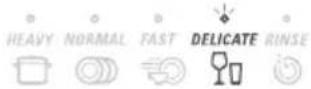 Fisher & Paykel DD90STI2 - How to attend to a fault - Designer models - 14