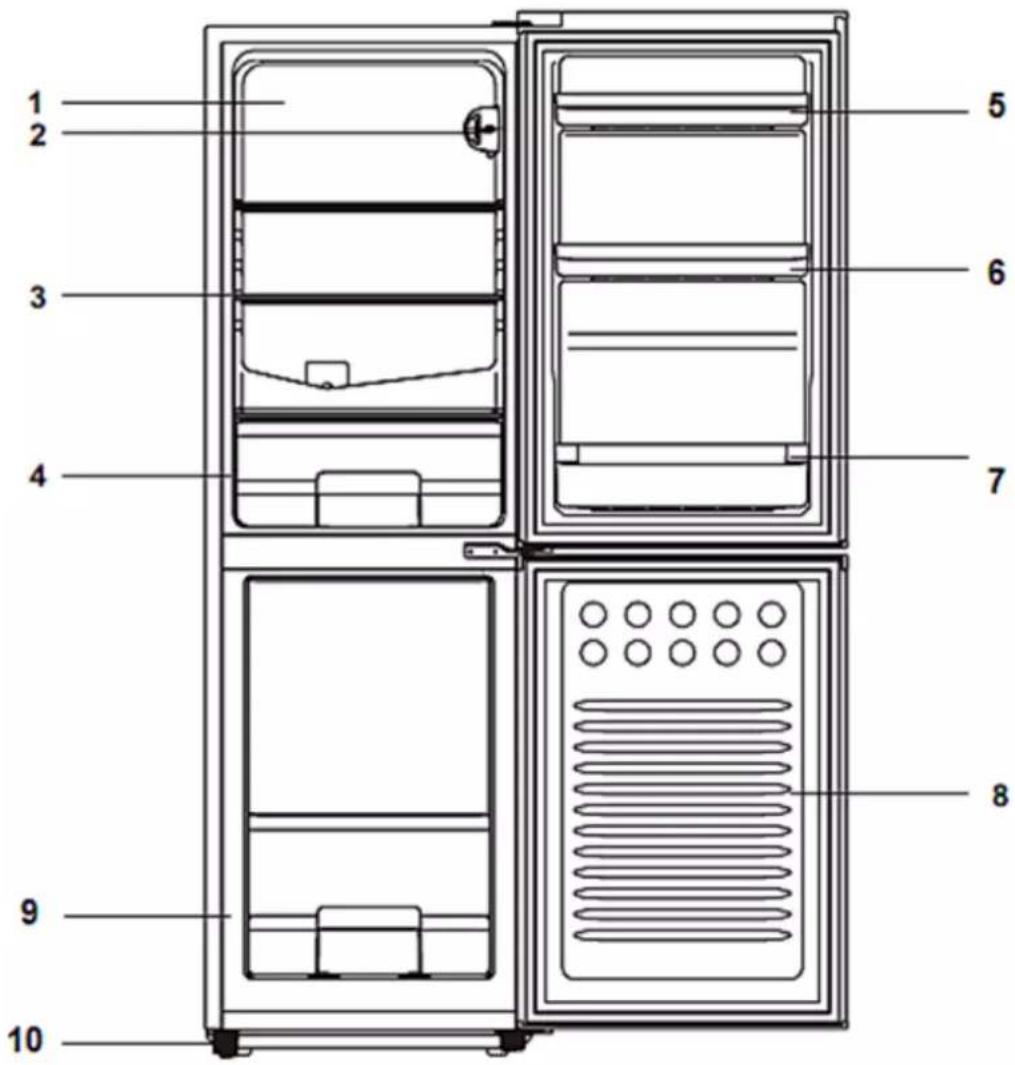 PKM KG 162.4 A+ - Gerätebeschreibung - 1