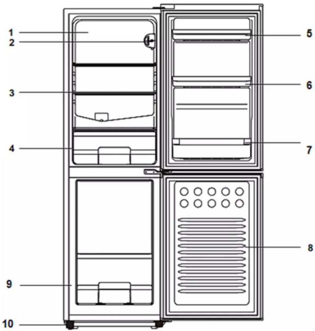 PKM KG 162.4 A+ - Description of the appliance - 1