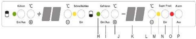 JUNO JKG9495 - Höhenverstellung der Innentürablagen - 2