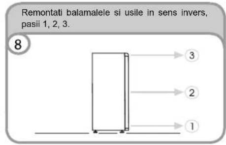 Remontati balamalele si usile in sens invers, pasii 1, 2, 3. 8 ③ ② ①