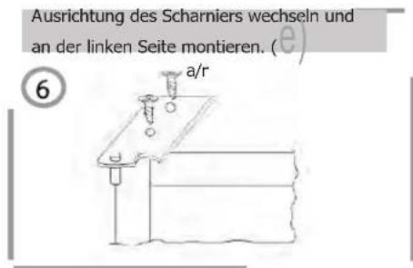 Ausrichtung des Scharniers wechseln und an der linken Seite montieren. (e) 6 a/r