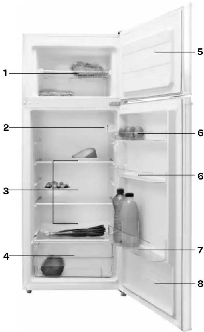Diagram of an open refrigerator with numbered compartments for identification