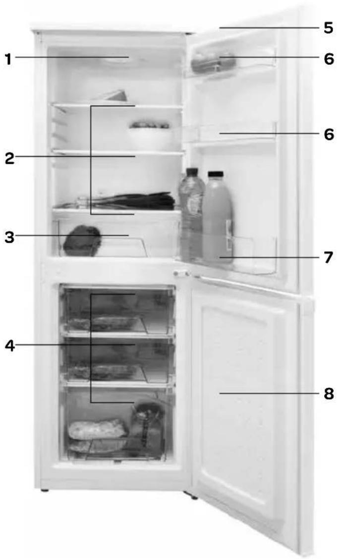Diagram of an open refrigerator with numbered compartments for identification