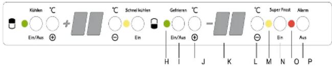 Juno Electrolux JKG9498 - Höhenverstellung der Innentürablagen - 2